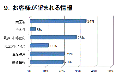 �X�D���q�l���]�܂����