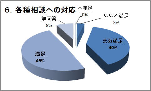 �U�D�e�푊�k�ւ̑Ή�