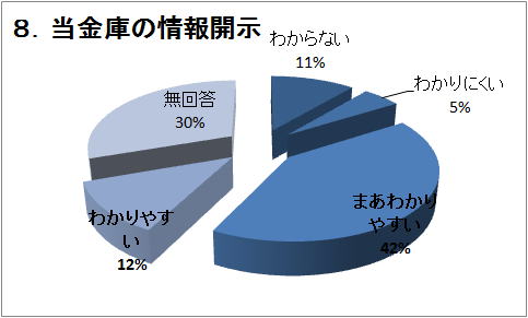 �W�D�����ɂ̏��J��