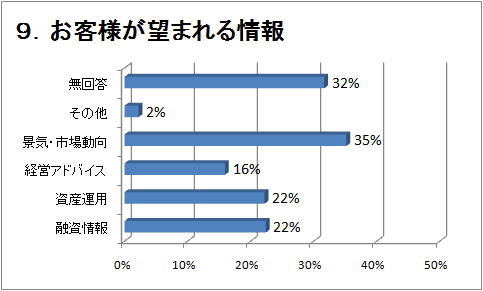 �X�D���q�l���]�܂����