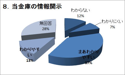 �W�D�����ɂ̏��J��