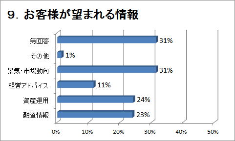 �X�D���q�l���]�܂����