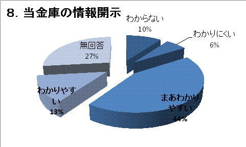 �W�D�����ɂ̏��J��