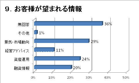 �X�D���q�l���]�܂����