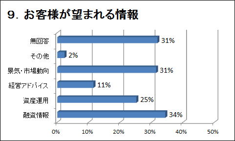 �X�D���q�l���]�܂����