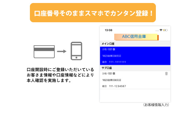 口座番号そのままスマホでカンタン登録！