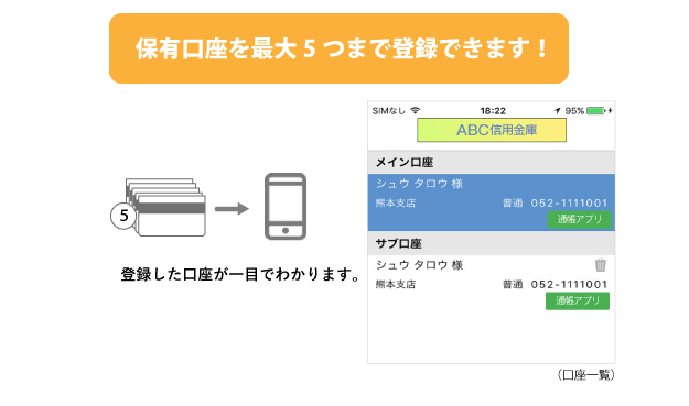 保有口座を最大5つまで登録できます！