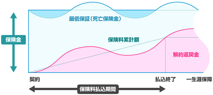 概要図