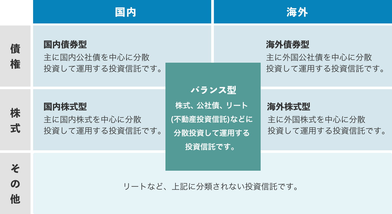 概要図