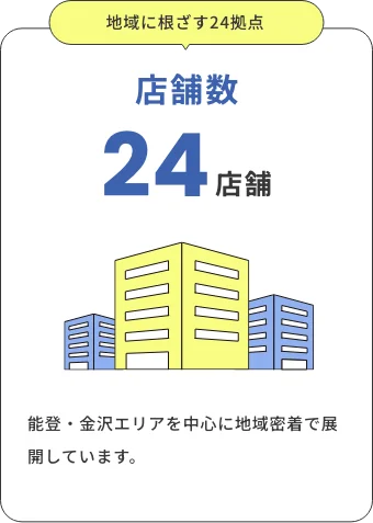 店舗数 24店舗