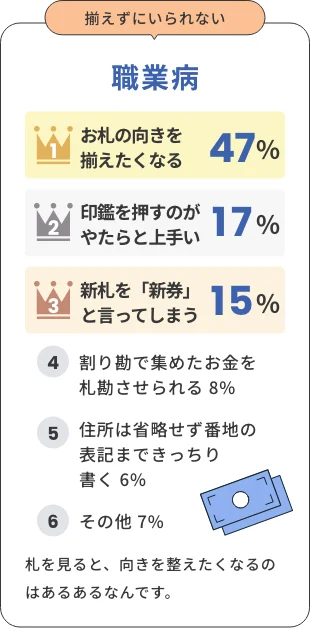 職業病 お札の向きを揃えたくなる47%、印鑑を押すのがやたらと上手い 17%