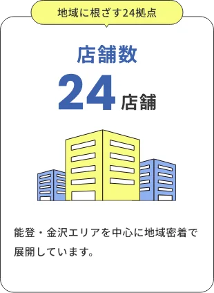 店舗数 24店舗