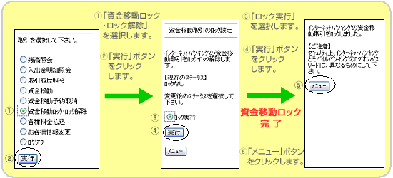 �g�ѓd�b��ʁi�T���v���j