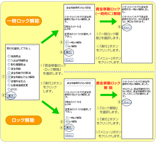 �g�ѓd�b���b�N����