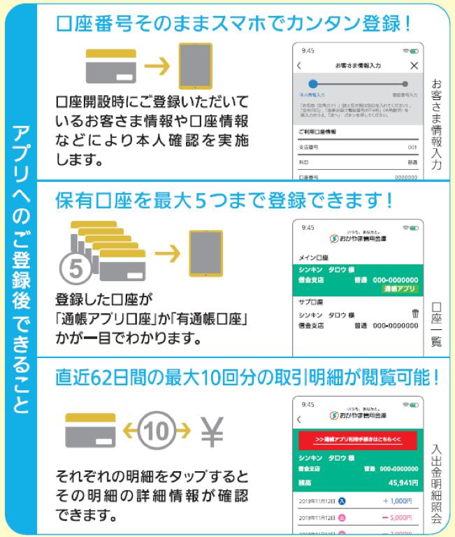 アプリのご登録方法はこちら