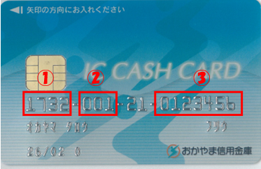 ICキャッシュカードのイメージ図