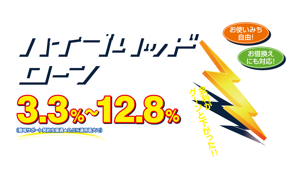 フリーローン「ハイブリッドローン」