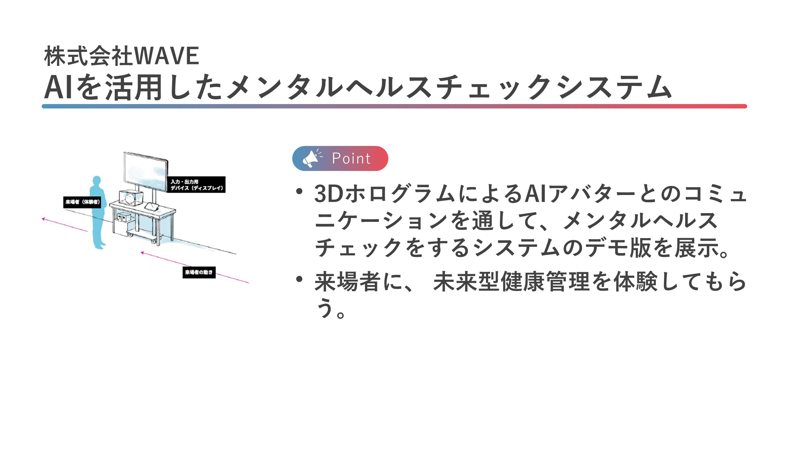 株式会社WAVE