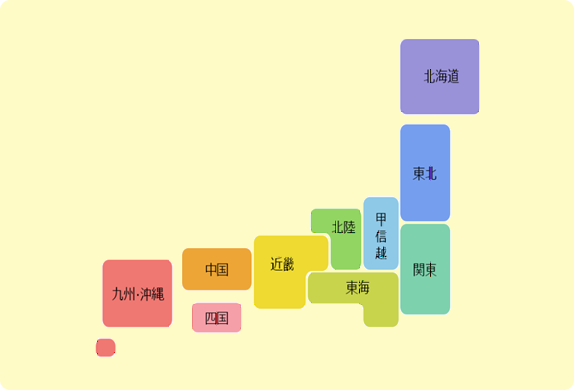 お住まいの地区を選択