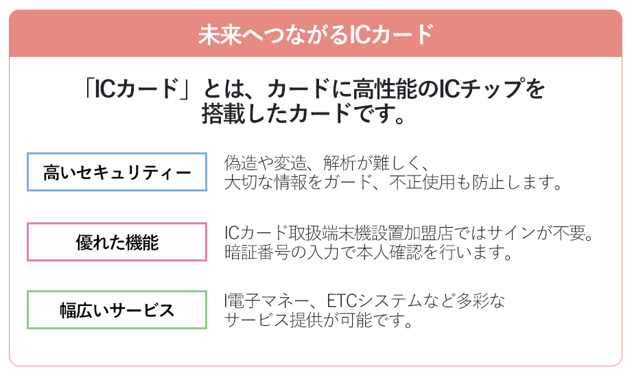 未来へつながるICカード