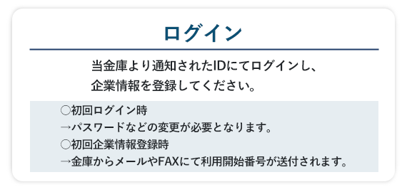 当金庫より通知されたIDにてログインし、企業情報を登録してください。