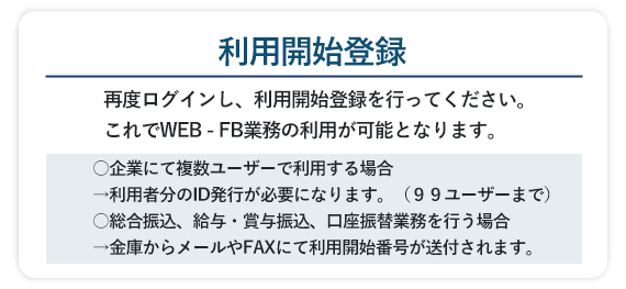 再度ログインし、利用開始登録を行ってください。 これでWEB-FB業務の利用が可能となります。