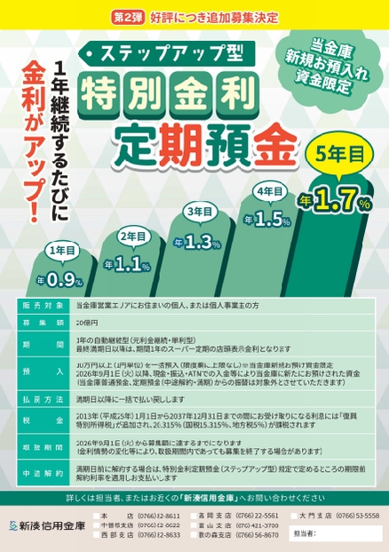 キャンペーン