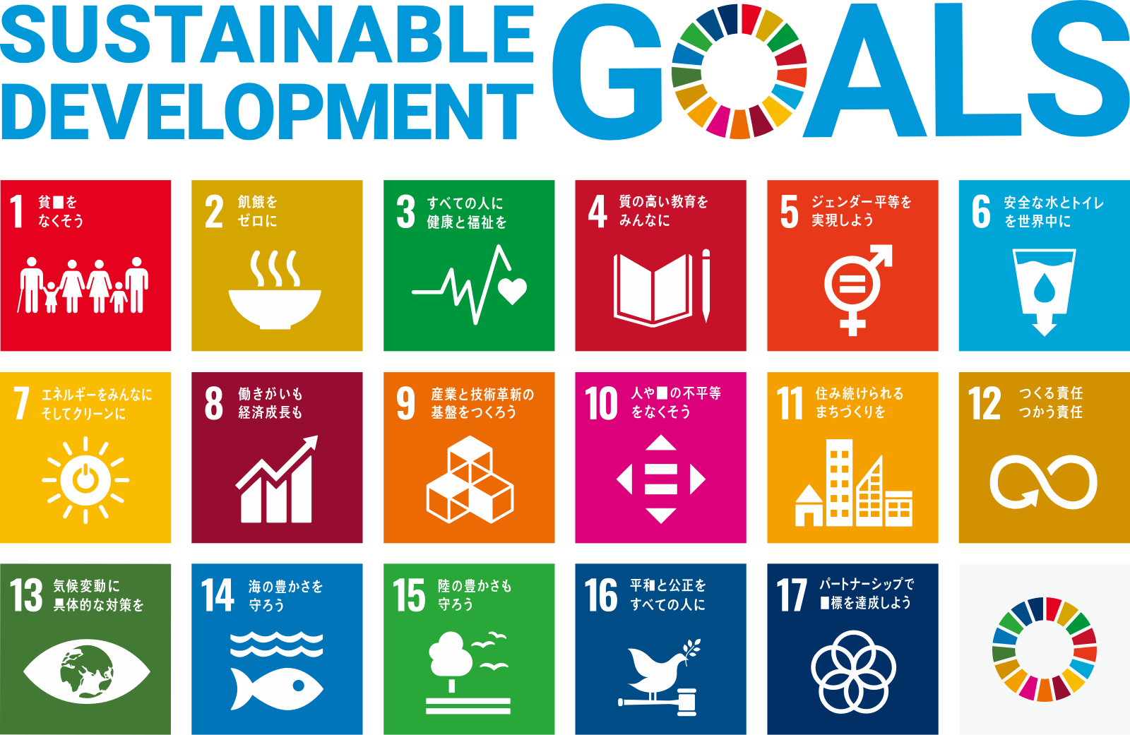 SDGs