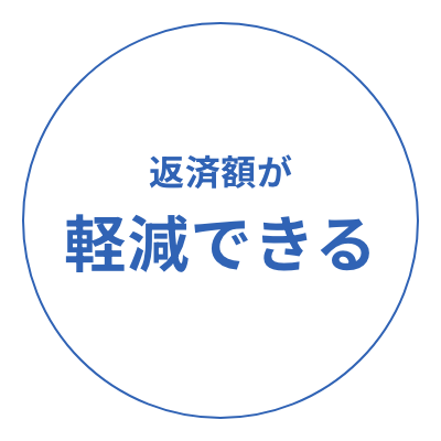 返済額が軽減できる
