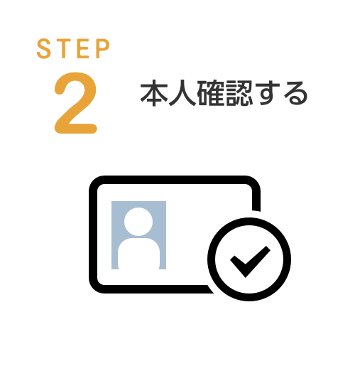 STEP2. 本人確認する​​