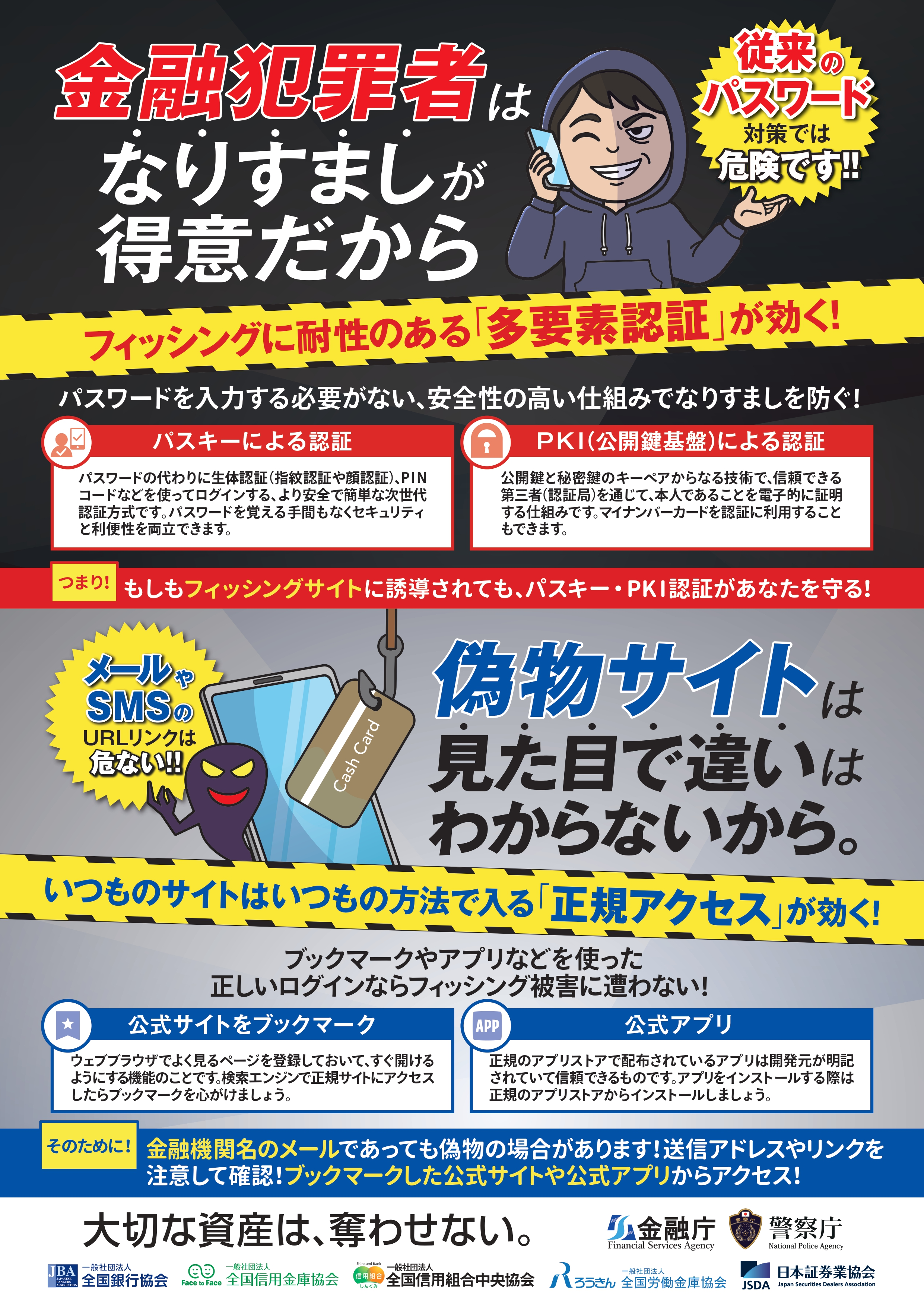 フィッシングメール注意喚起
