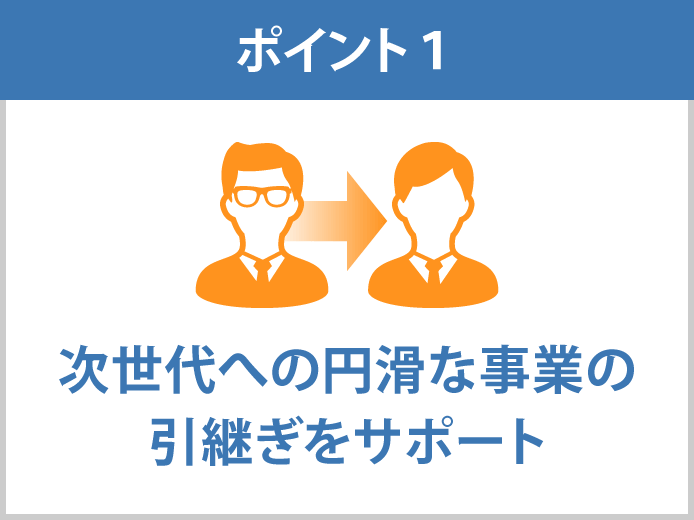 画像：ポイント1　次世代への円滑な事業の引継ぎをサポート