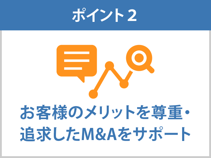 画像：ポイント2　お客様のメリットを尊重・追求したM&Aをサポート