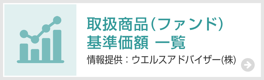 取扱商品(ファンド)基準価額 一覧　情報提供：ウエルスアドバイザー(株)