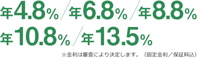 年4.8％／年6.8％／年8.8％／年10.8％／年13.5％　（固定金利／保証料込）　※金利は審査により決定します。