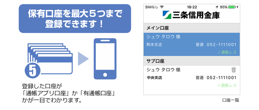 保有口座を最大５つまで登録できます！
