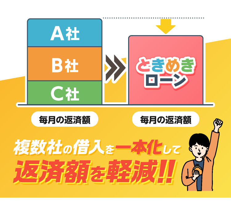 複数社の借入を一本化して返済額を軽減
