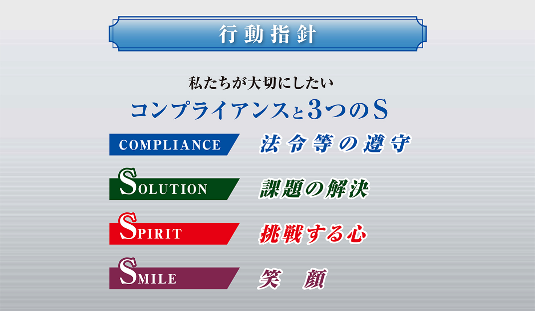 行動指針 私たちが大切にしたいコンプライアンスと3つのS COMPLIANCE 法令の遵守 SOLUTION 課題の解決 SPRIT 挑戦する心 SMILE 笑顔