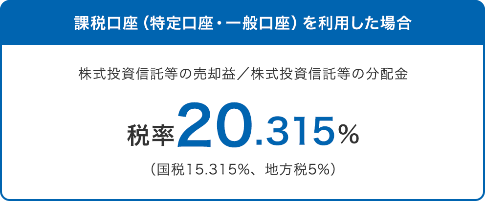 課税口座（特定口座・一般口座）を利用した場合