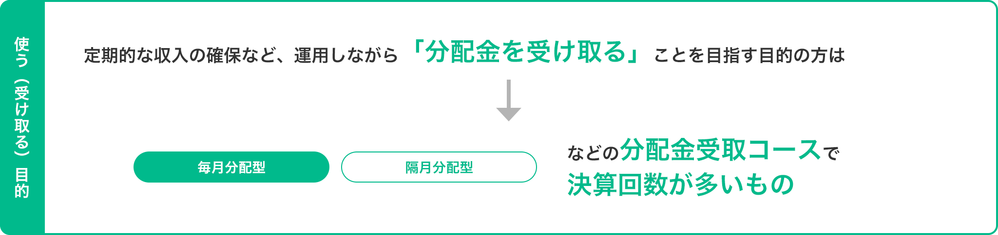 使う（受け取る）目的