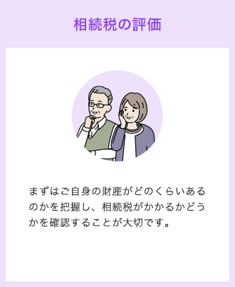 相続税の評価