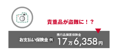 貴重品が盗難に！？