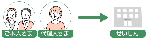 サービスご利用までの流れ