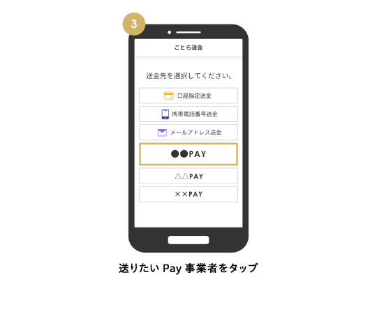 送りたいPay事業者をタップ