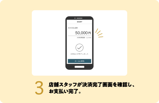 店舗スタッフが決済完了画面を確認し、お支払い完了。