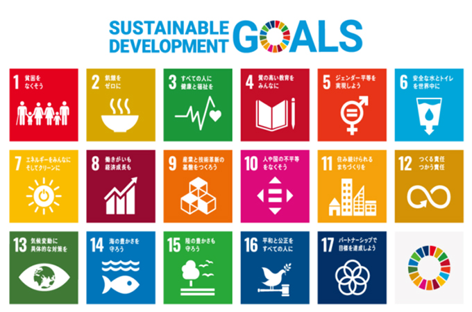 SDGs