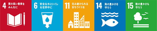 SDGs4 11 6 14 15