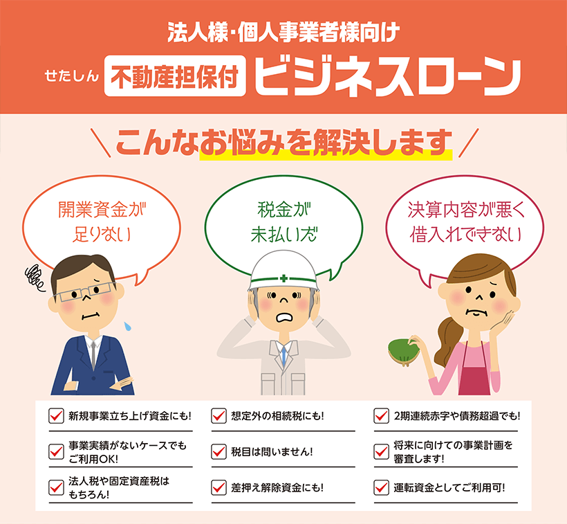 不動産担保付ビジネスローン