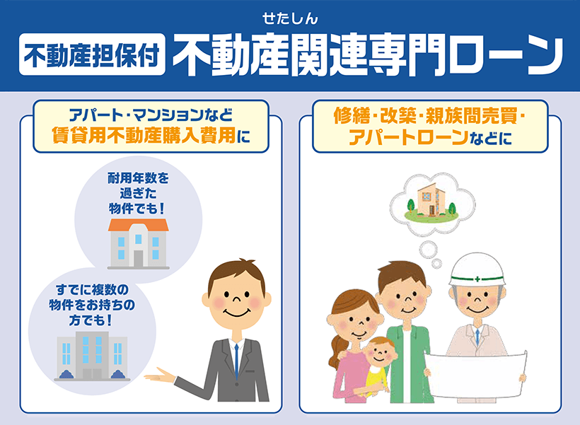 不動産関連専門ローン