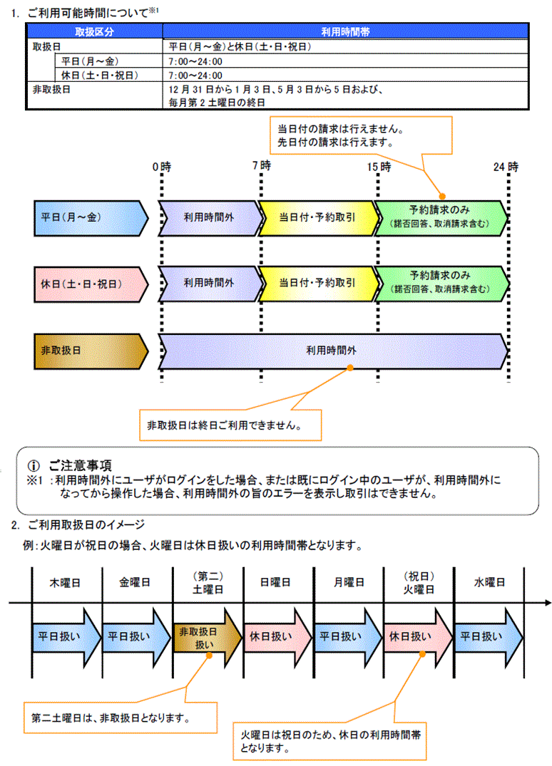 ご利用時間